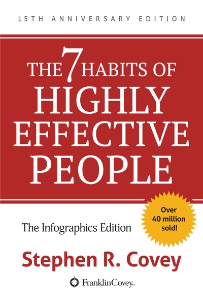 21st Century Management